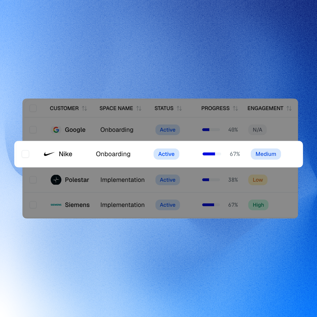 For Your Organization